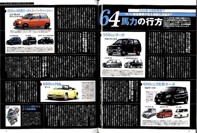   141 Nov,2004 DATSUN FAIRLADY SR311,TOYOTA 2000GT 007ver,SOARER  