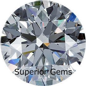   CUT SIMULATED DIAMOND   WORLDS FINEST GEMS AT WHOLESALE PRICES  