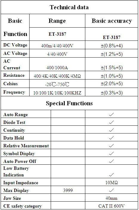 Minipa ET 3187 ET3187 Electrical Clamp Meter AC 1000A C  