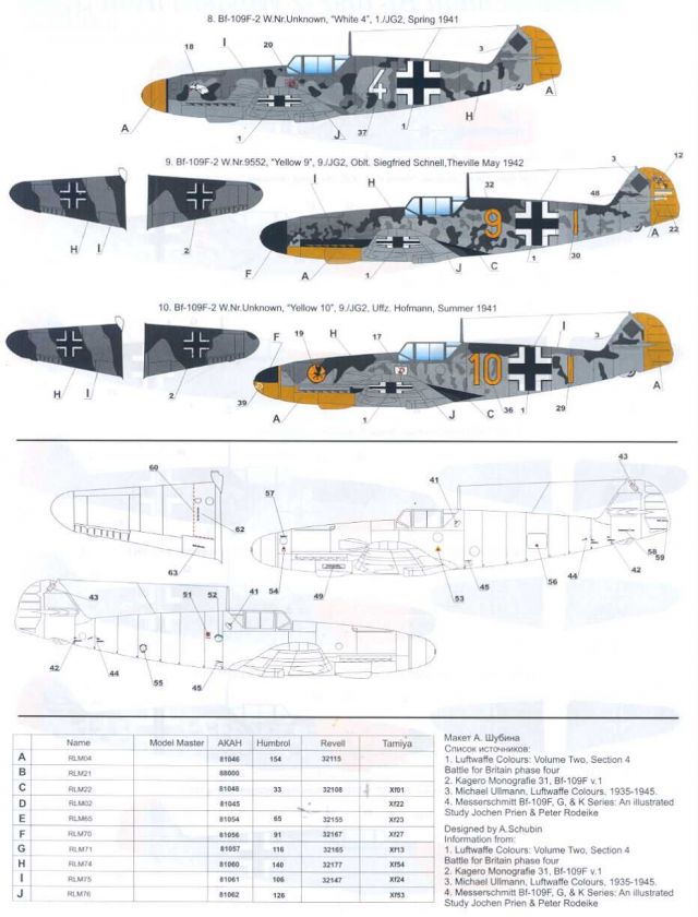 Authentic Decals 1/48 MESSERSCHMITT Bf 109F Western Front  