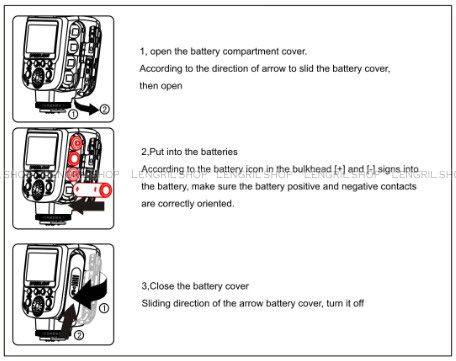   Speedlite For Canon 7D 60D 50D 40D 600D 1100D 550D 500D 450D 30D