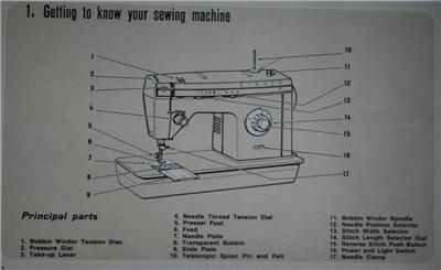Singer 377 Sewing Machine Instruction Manual On CD  