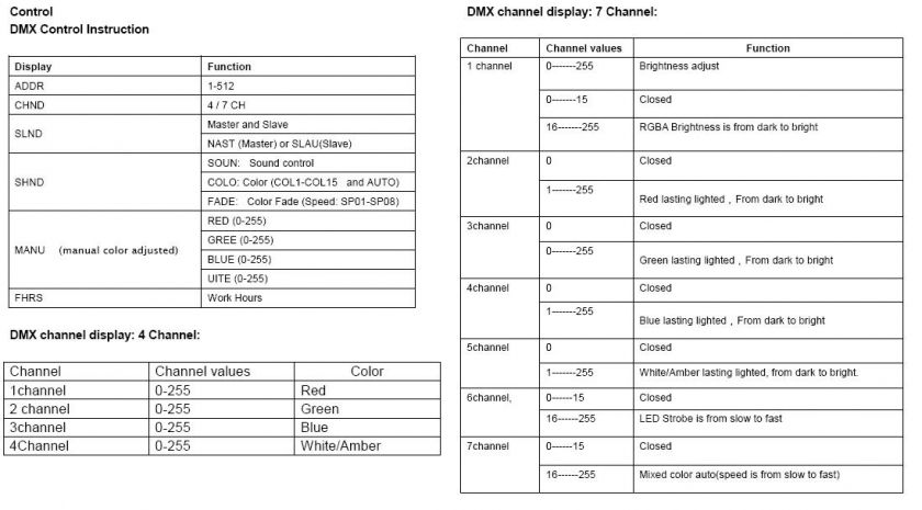 Click Here For User Manual