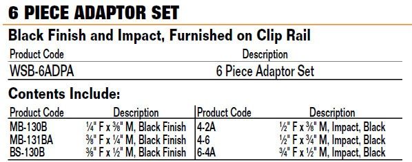   adaptors are suitable for use on electric and air impact wrenches