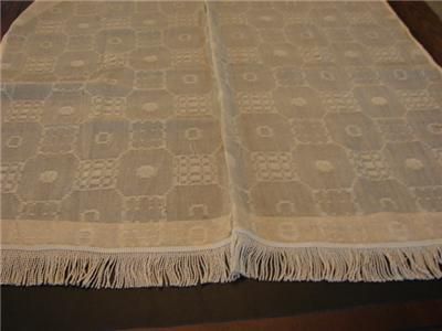   DECO 1940S VTG LACE FRINGED CURTAINS DRAPES PANELS VALANCES EXC COND