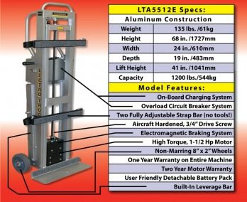 Lectro Truck LTA5512E Stair Climbing System Dolly New  